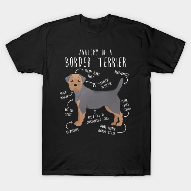 Border Terrier Blue and Tan Dog Anatomy T-Shirt by Psitta